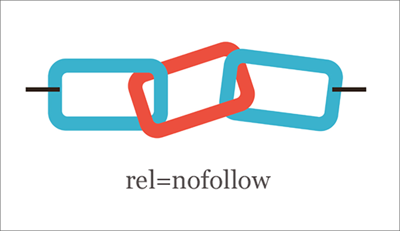 Nofollow link