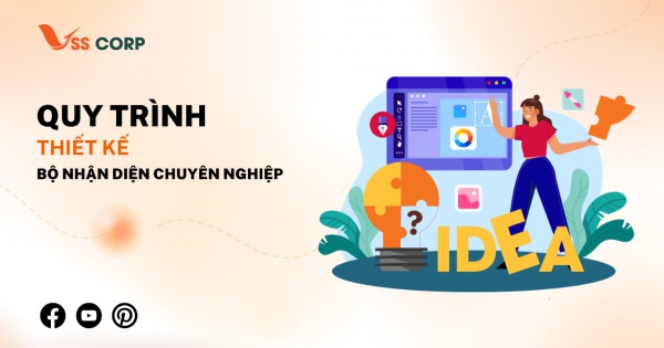 Quy trình thiết kế bộ nhận diện thương hiệu chuyên nghiệp